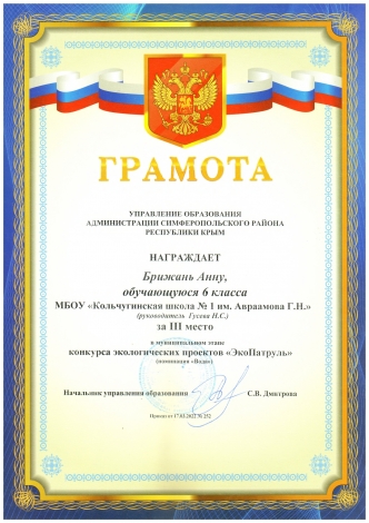 Брижань Анна