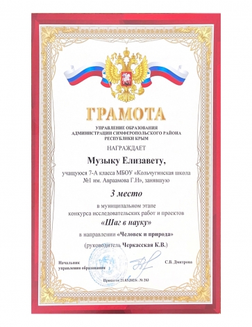 Музыка Елизавета