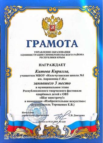 Китов Кирилл