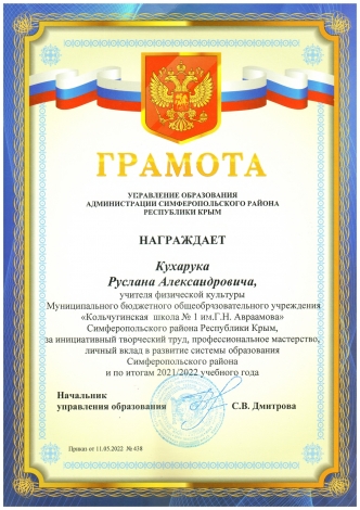 Кухарук Руслан Александрович