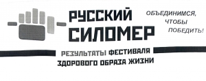 Результаты соревнований "Русский силомер 2025"