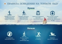 Безопасность при гололёде